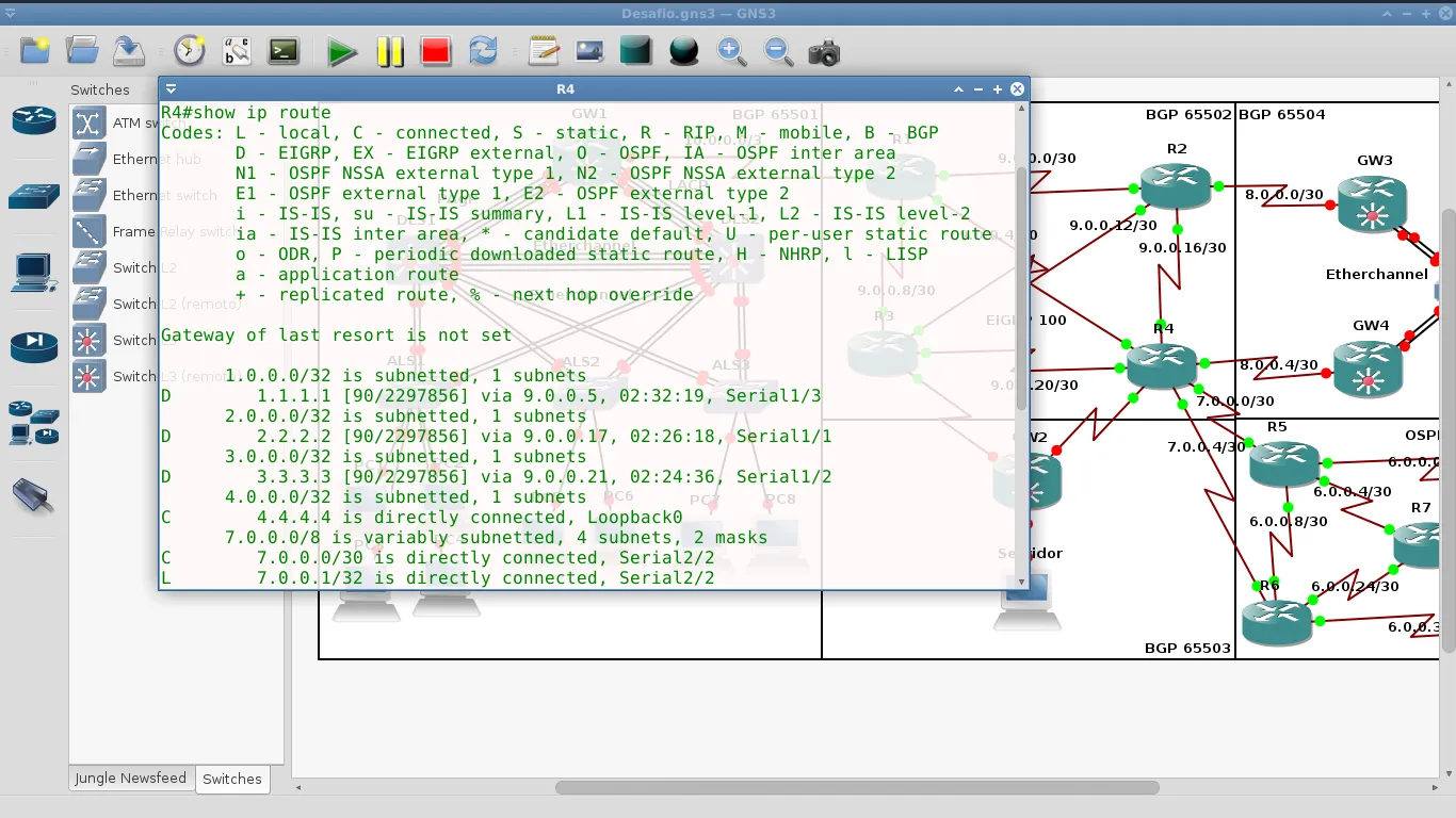 GNS3 sous Debian : une topologie de routeurs répartis entre plusieurs systèmes autonomes BGP, avec la console du routeur R4 ouverte sur la commande show ip route.